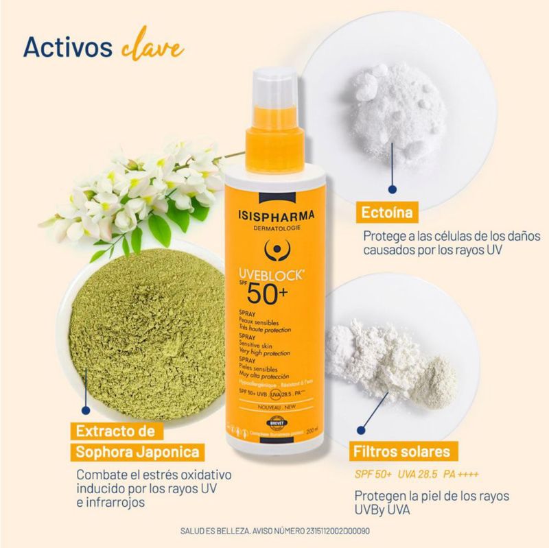 Isispharma Uveblock FPS50 Spray corporal 200 ml