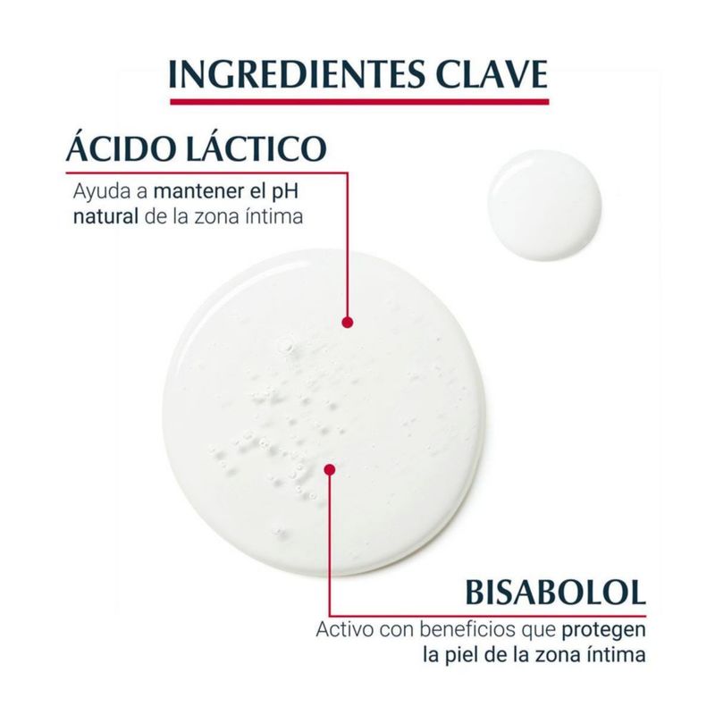 Eucerin pH5 Jabón de higiene íntima para piel sensible 250 ml