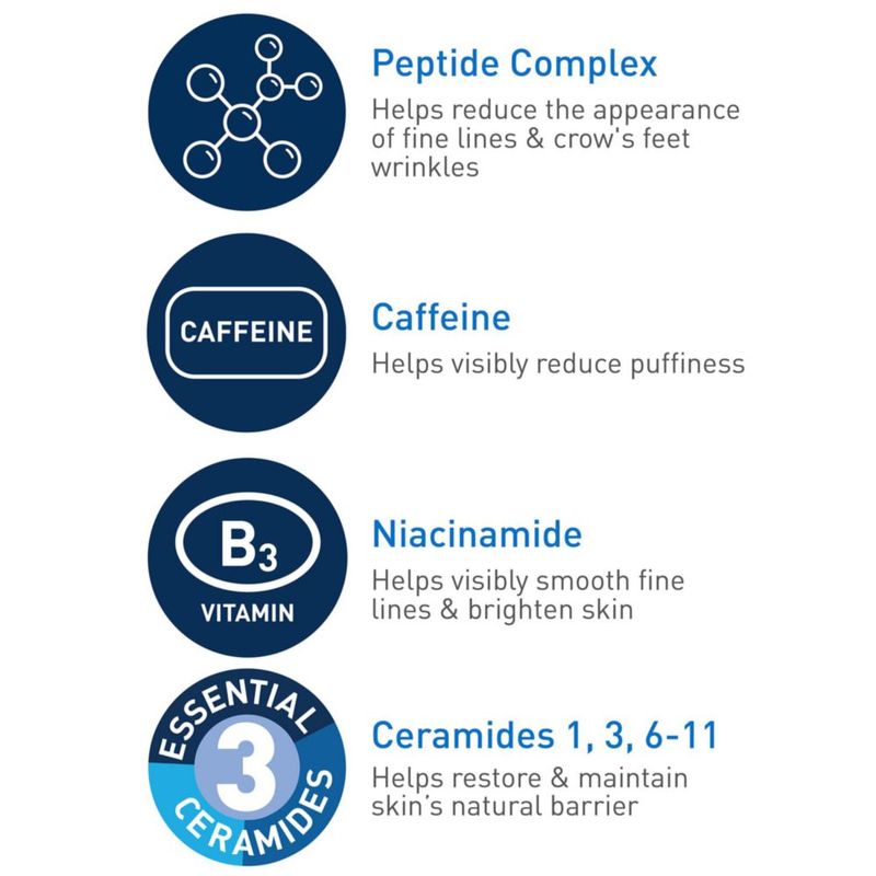 Crema de ojos CeraVe para arrugas con cafeína péptidos 15 ml