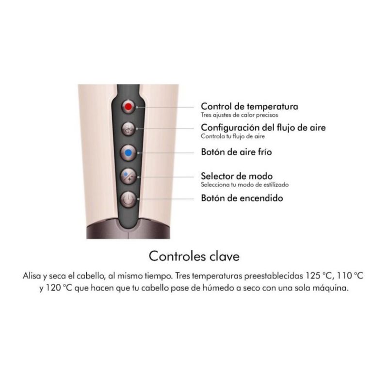 Recondicionada Dyson Airstrait HT01 Alisadora de Cabello Húmedo a Seco con Aire - Plancha de Cabello Sin Placas Calientes - Color Rosa