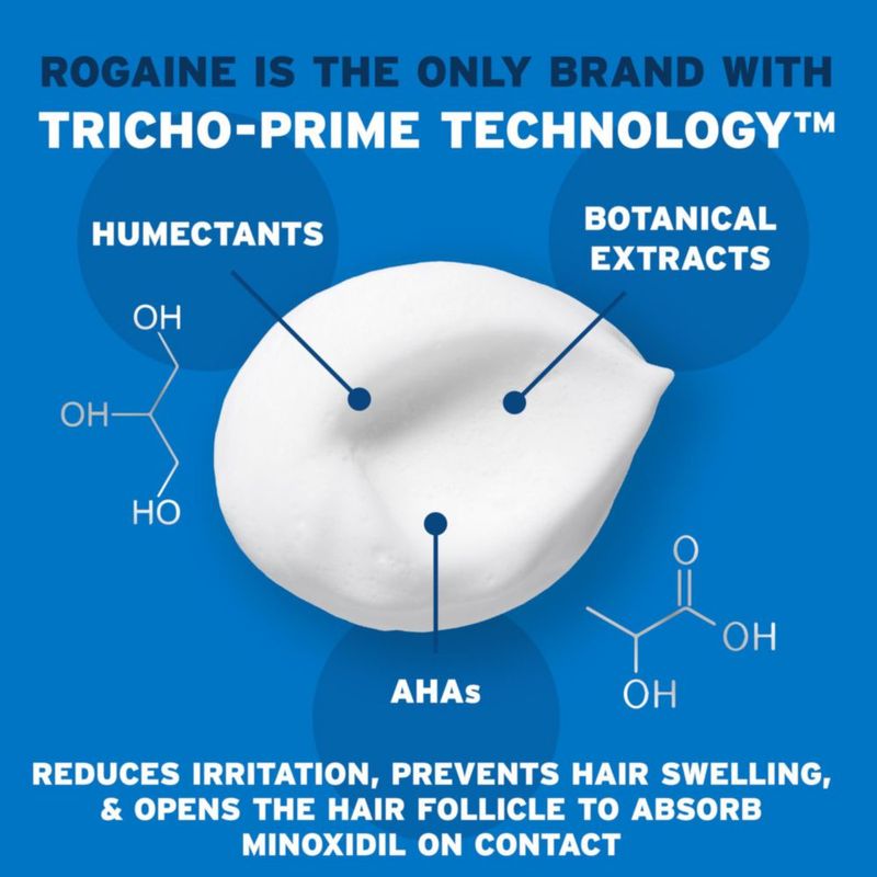 Espuma de tratamiento para el crecimiento del cabello Rogaine 5% Minoxidil Men