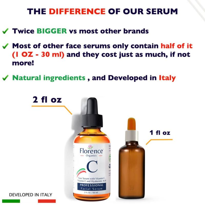Serum Florence Big eliminador de manchas oscuras antienvejecimiento con vitamina C 60 ml