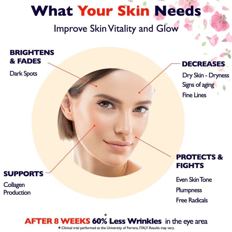 Serum Florence Big eliminador de manchas oscuras antienvejecimiento con vitamina C 60 ml