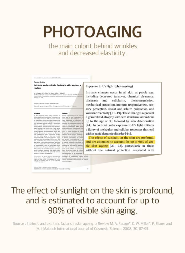 Mezcla de protección solar Bean SPF 50 para rostro 50 ml