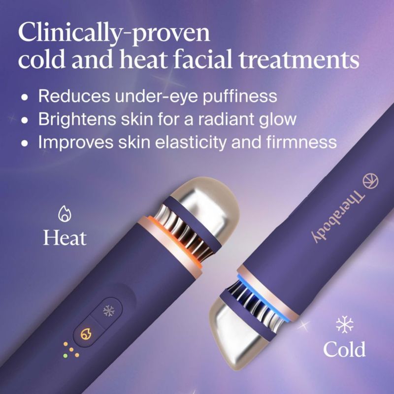Depuffing y TheraFace TheraFace Color/Heat Skincare Indigo