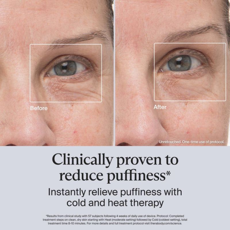 Depuffing y TheraFace TheraFace Color/Heat Skincare Indigo