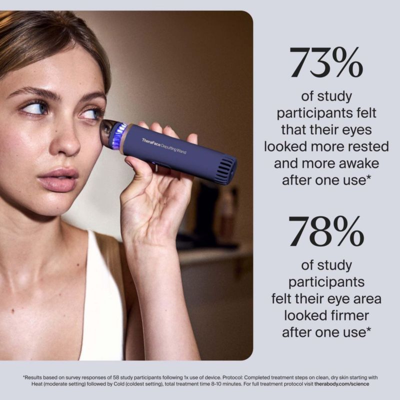 Depuffing y TheraFace TheraFace Color/Heat Skincare Indigo