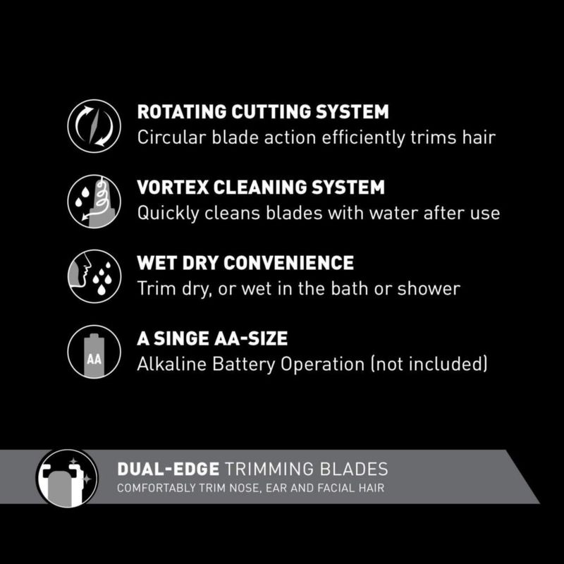 Recortadora de pelo Panasonic ER-GN30-H para hombre Wet Dry