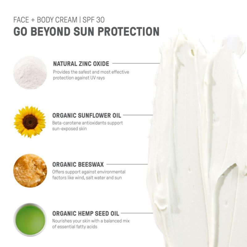 Protector solar Raw Elements mineral para rostro y cuerpo SPF30 90 ml lata