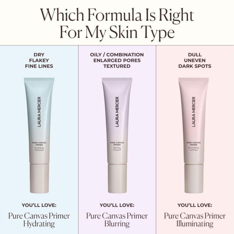 Primer Laura Mercier Pure Canvas con acabado mate borroso