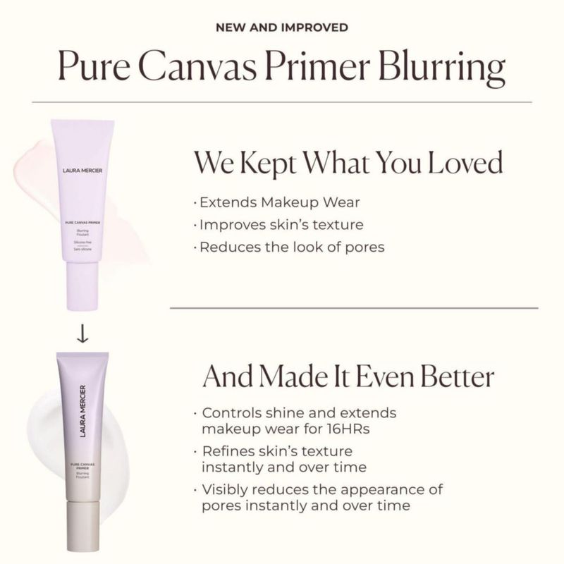 Primer Laura Mercier Pure Canvas con acabado mate borroso