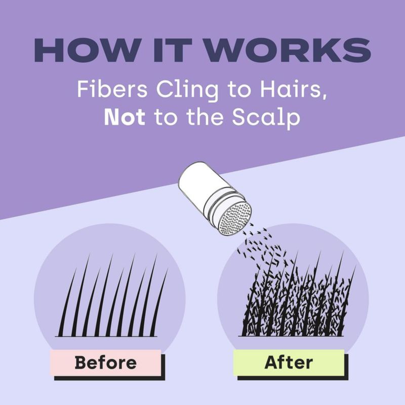 Hair Building Fibers TOPPIK Black 12 g para hombre y mujer