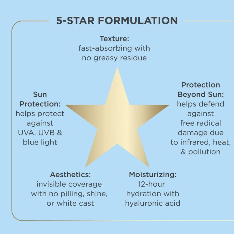 Protector solar ISDIN Fusion Water MAGIC SPF 40 50 ml