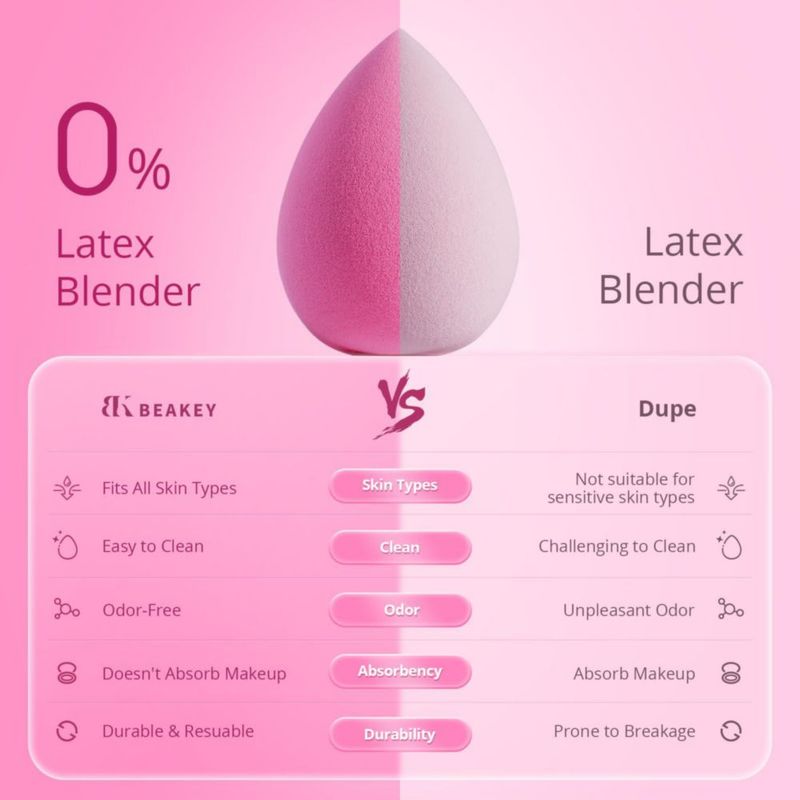Set de esponjas de maquillaje BEAKEY sin látex 6 unidades color rosa supersuave