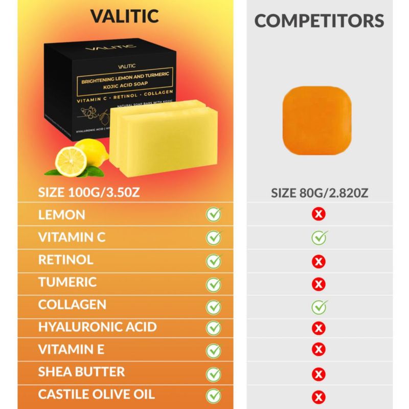 Jabón VALITIC Iluminador de limón y cúrcuma con vitamina C paquete de 2
