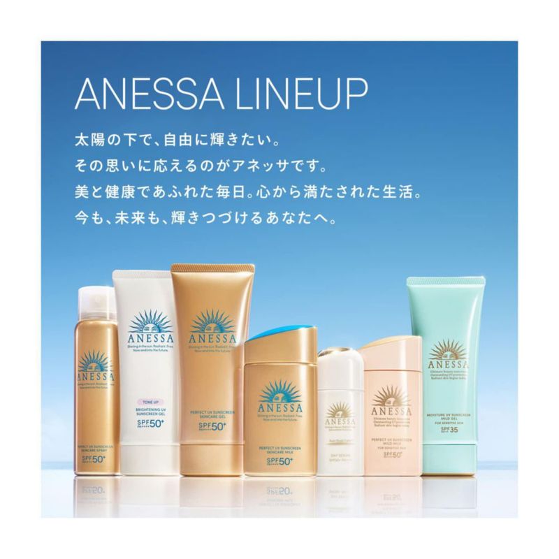 Protector solar Anessa Perfect UV Skin Care Milk N Body 60 ml
