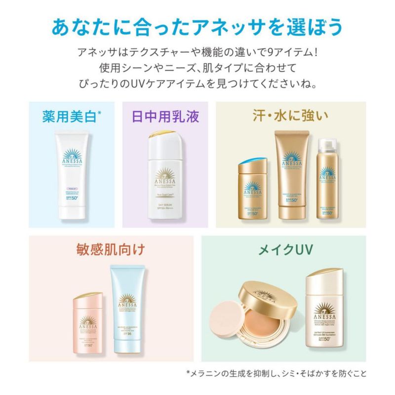 Protector solar Anessa Perfect UV Skin Care Milk N Body 60 ml