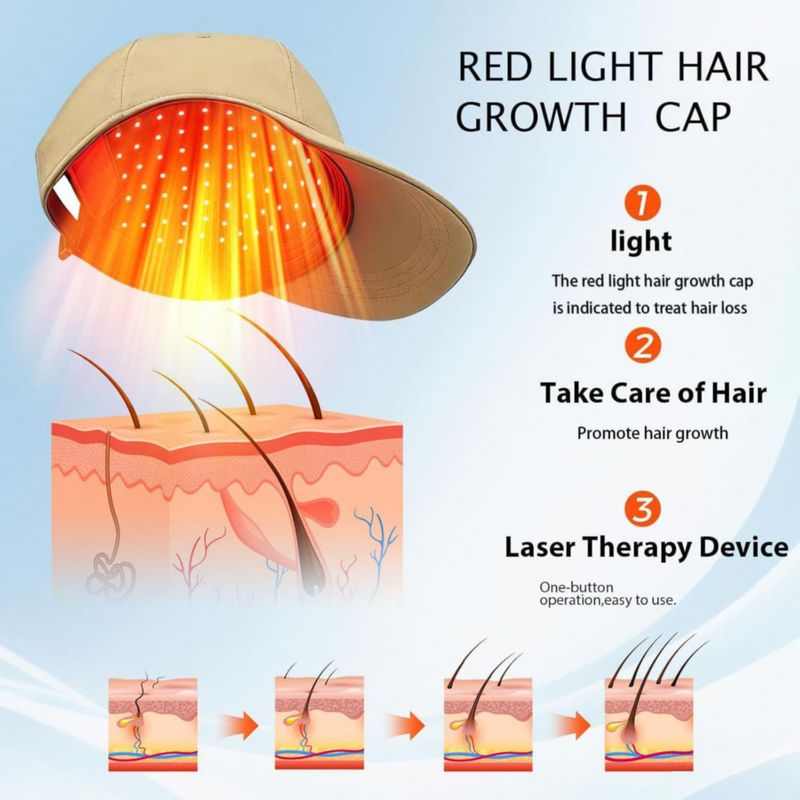 Gorra de Crecimiento Capilar Yuxian con Terapia Láser LED de Luz Roja