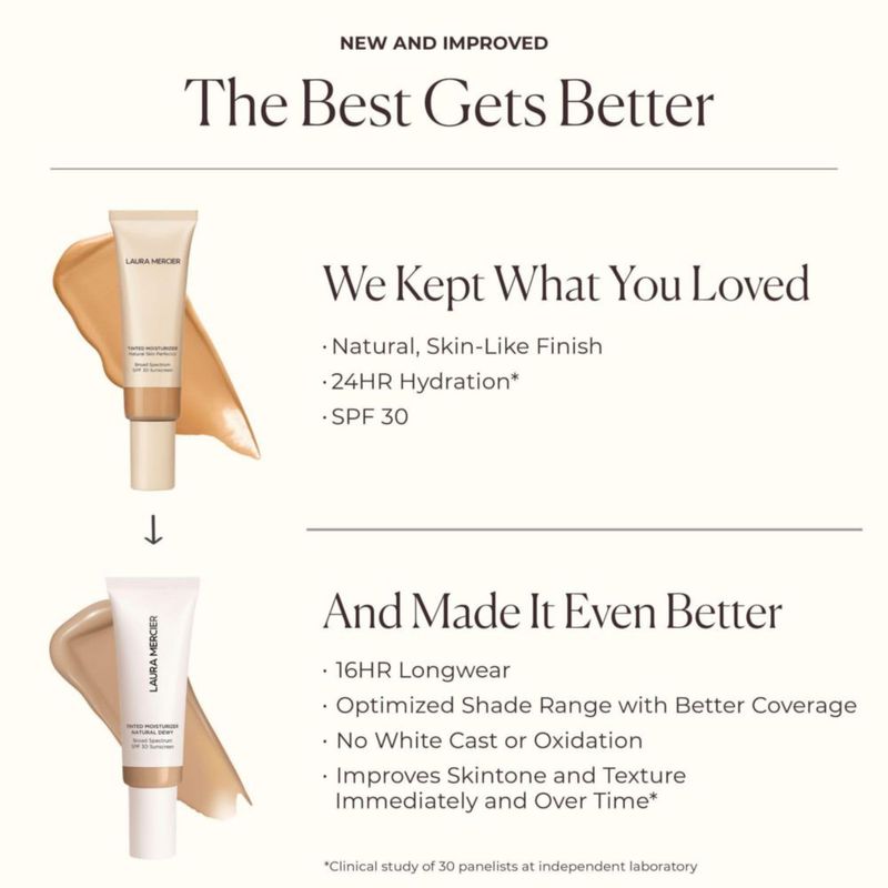 Crema hidratante con color Laura Mercier Natural Dewy SPF30 30 ml
