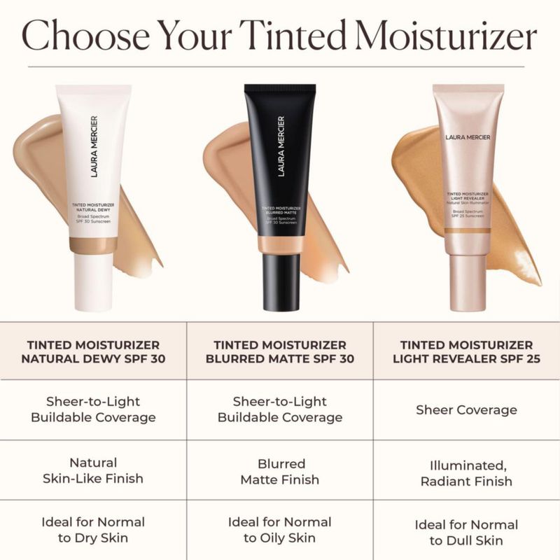 Crema hidratante con color Laura Mercier Natural Dewy SPF30 2N Maple