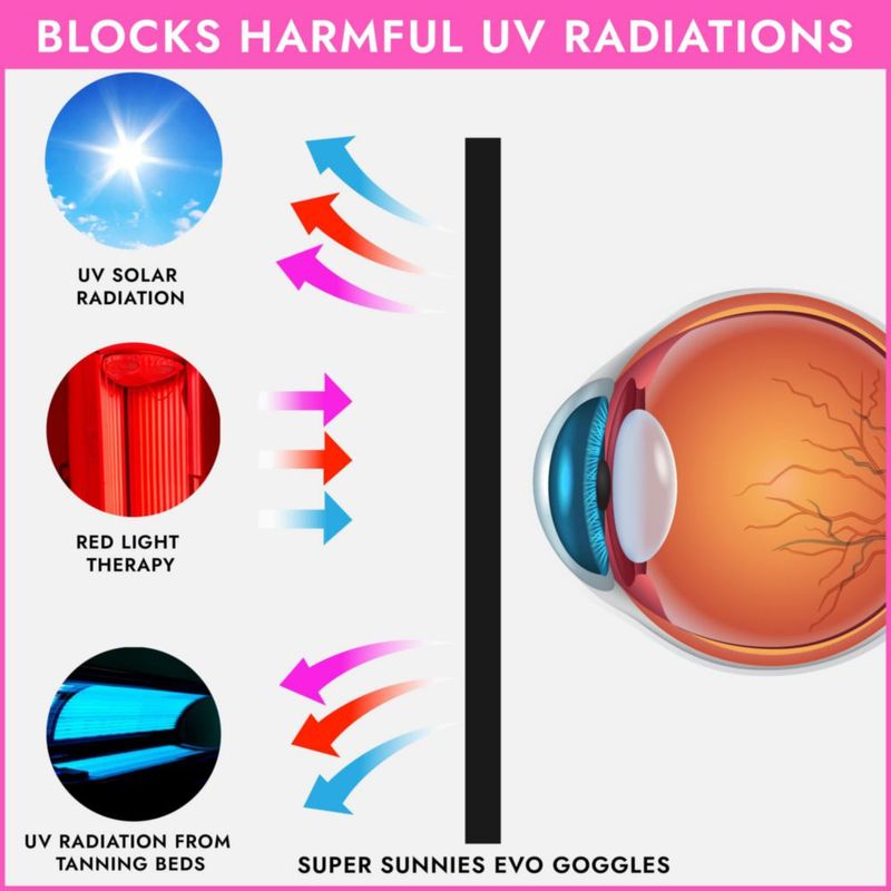 Gafas de bronceado Super Sunnies Flex con protección UV para los ojos