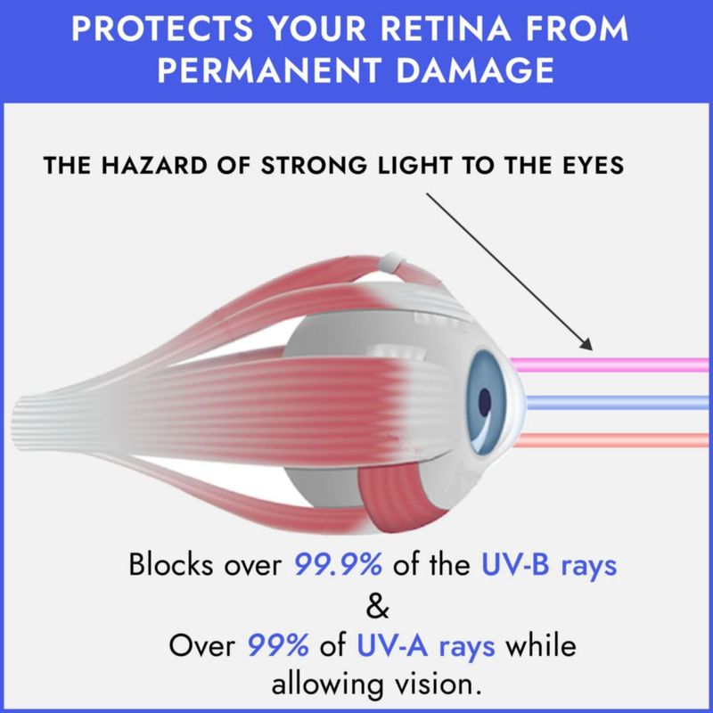 Gafas de bronceado Super Sunnies Flex con protección UV para los ojos