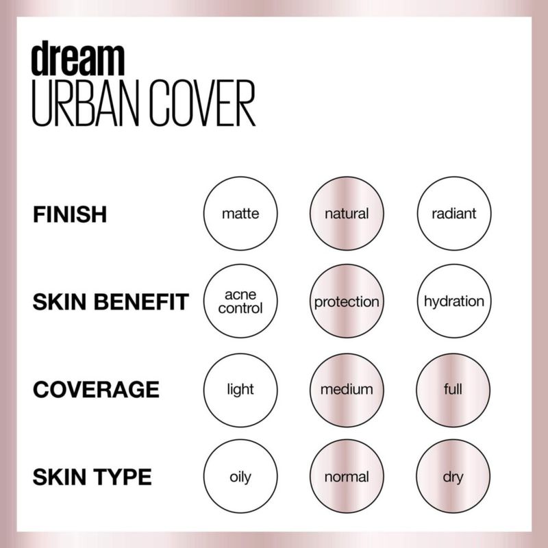 Base Maybelline Dream Urban Cover FPS 50 Java