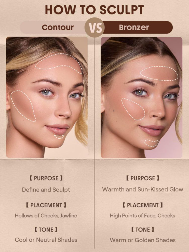 Stick de Contorno y Bronceador SHEGLAM Camel Suede