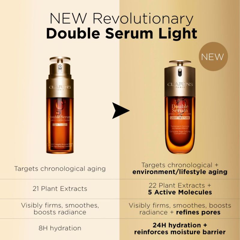 Serum Clarins Double Serum Light Antienvejecimiento 50 ml