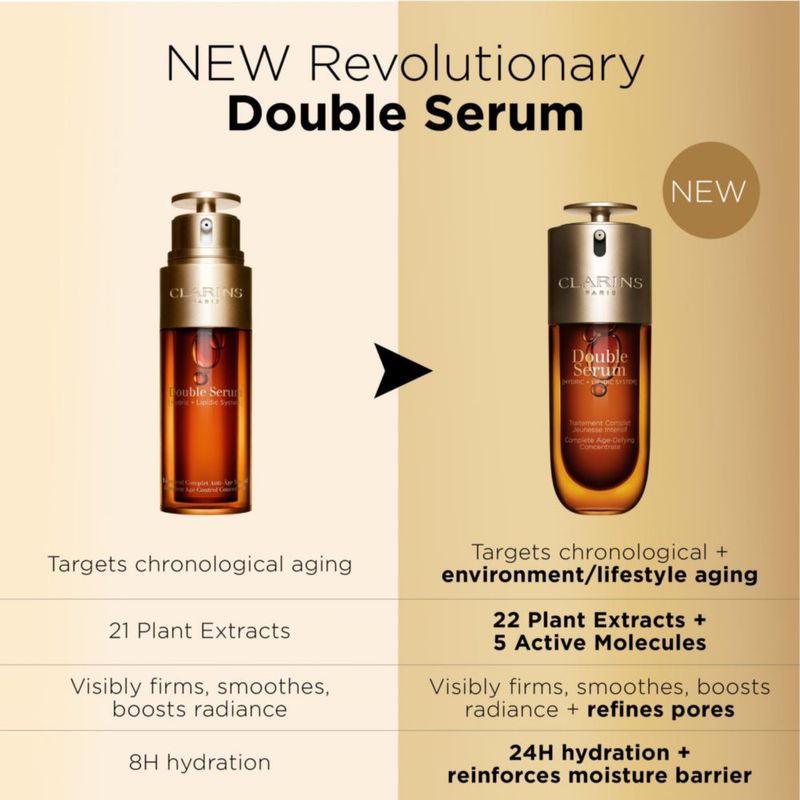 Serum Clarins Double Serum Antienvejecimiento de 24 horas de hidratación