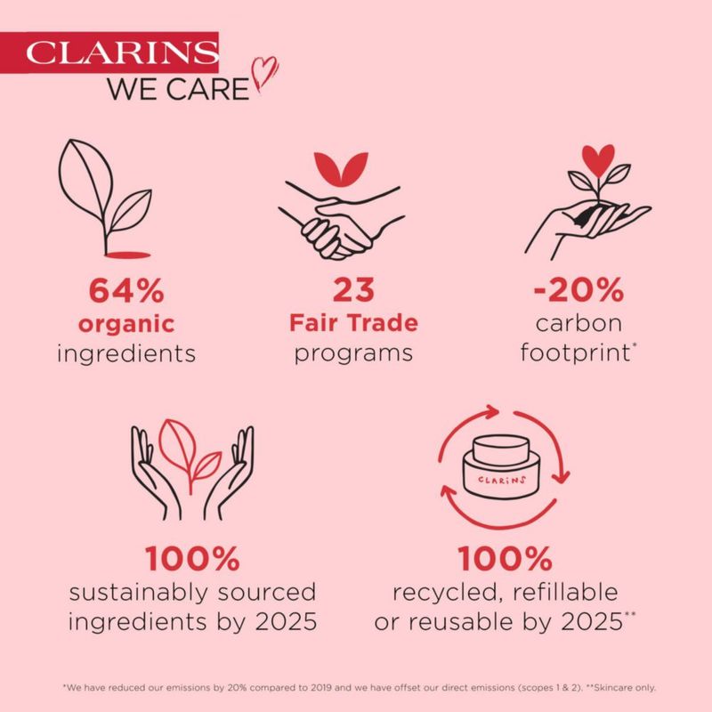 Serum Clarins Super Restaurador Remodelador Antienvejecimiento