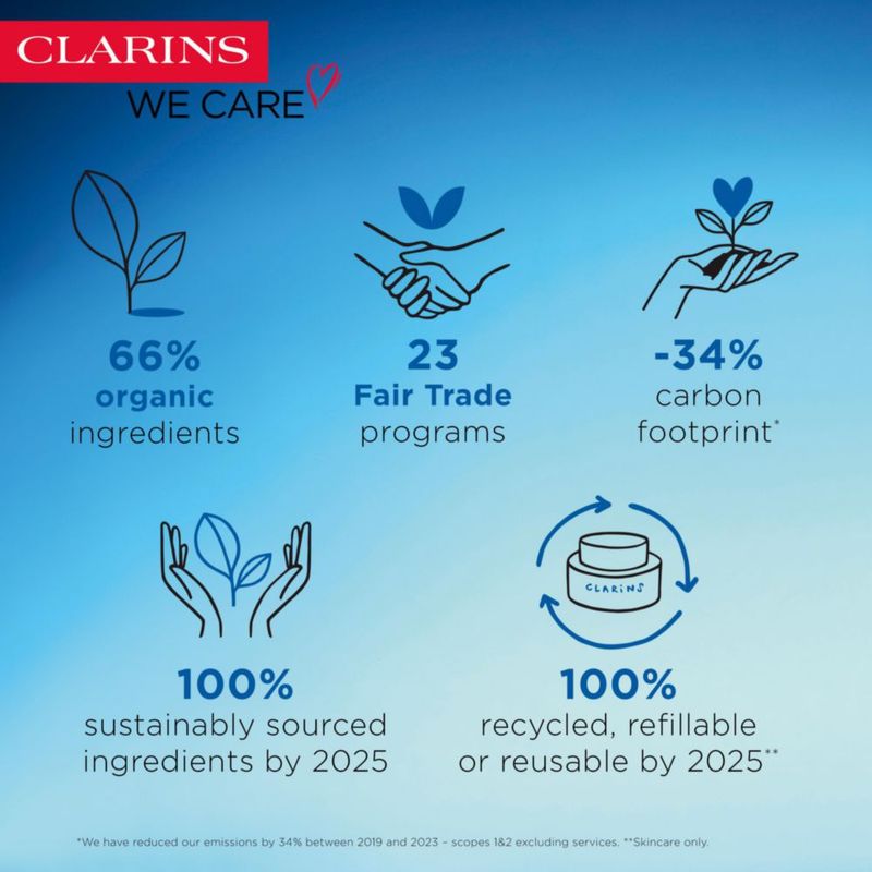 Crema hidratante ClarinsMen suavizante y reafirmante de arrugas 50 ml