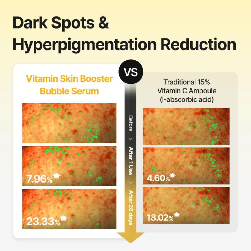 Serum MEDITHERAPY Vitamin Skin Booster Bubble 100 ml