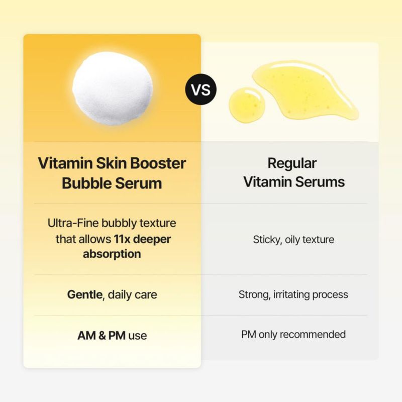 Serum MEDITHERAPY Vitamin Skin Booster Bubble 100 ml