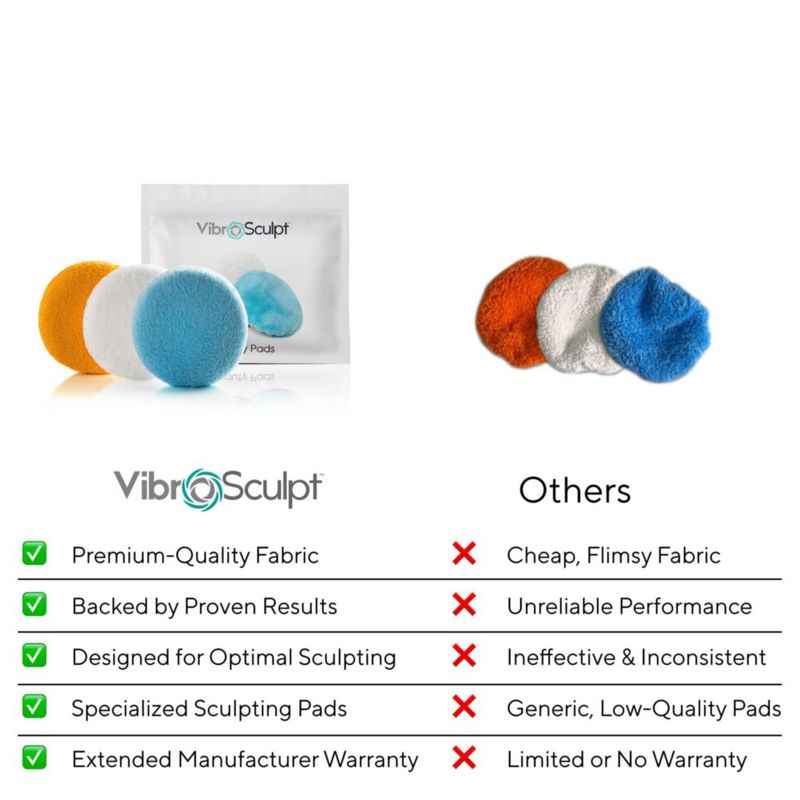 Almohadillas de repuesto Vibro Sculpt 1.0 Pro Sculpting Pads