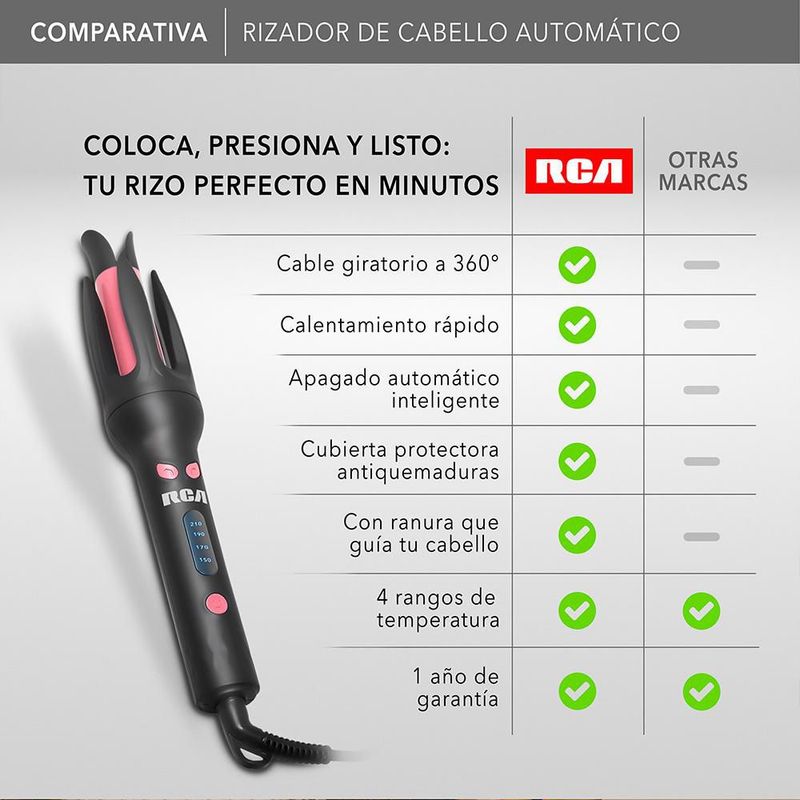 RCA Rizador de Cabello Automático con Cubierta Protectora Antiquemaduras Y Calentamiento Rápido RC-PR