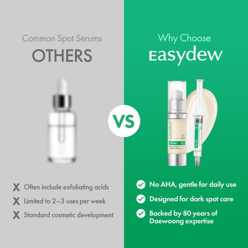 Ampolla melatonizante Serum Easydew DW-EGF 5 veces hidratante 8 ml