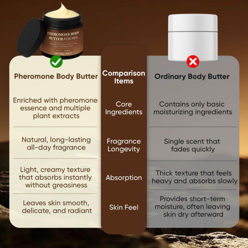 Manteca corporal con feromonas Derperzi para hombre con manteca de karité y cacao