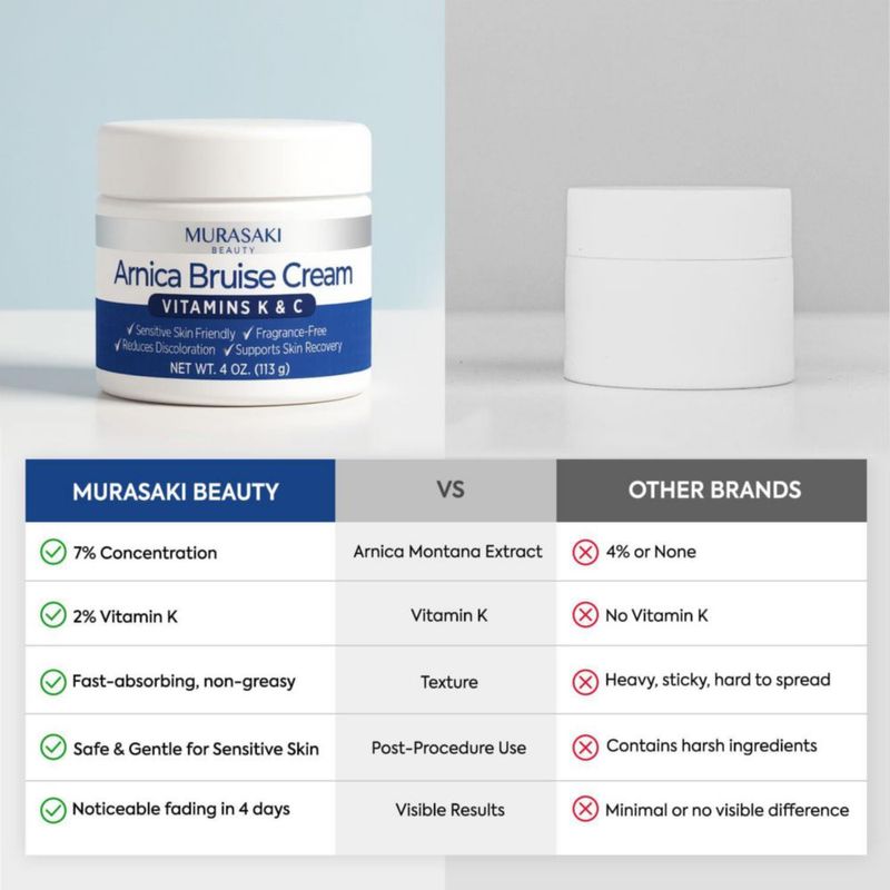 Crema para moretones Murasaki Beauty Arnica Extra Strength 120 ml