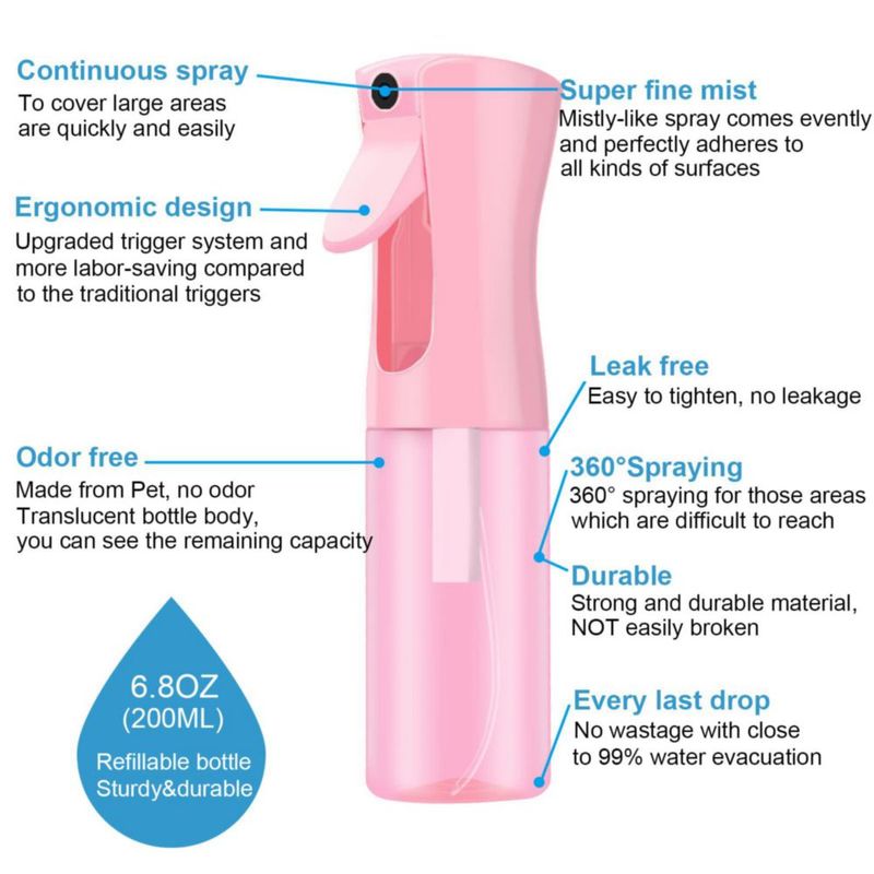 Botella de aerosol LERPOLOR vacía continua de 200 ml PET color rosa