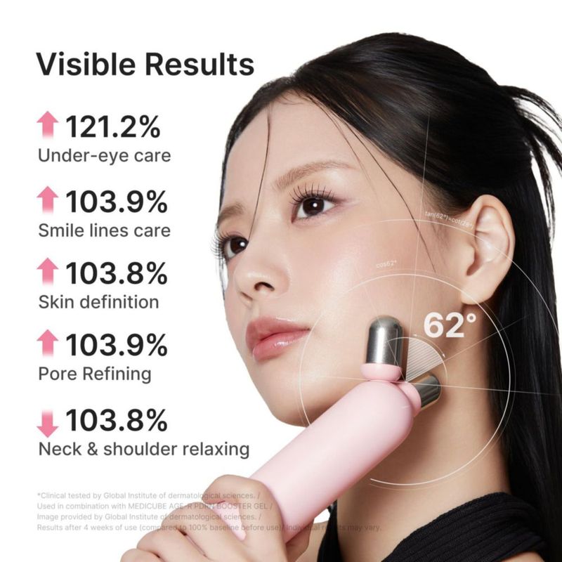 Set de dispositivos Face Roller medicube Mini Booster Pro Plus color rosa