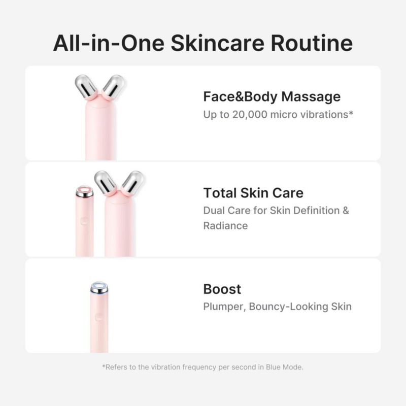 Set de dispositivos Face Roller medicube Mini Booster Pro Plus color rosa
