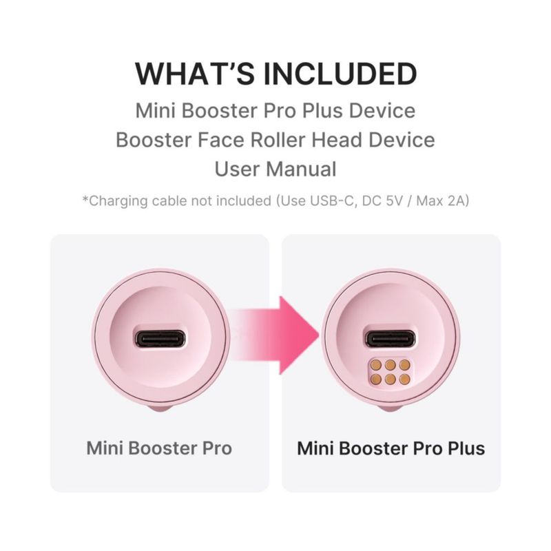Set de dispositivos Face Roller medicube Mini Booster Pro Plus color rosa
