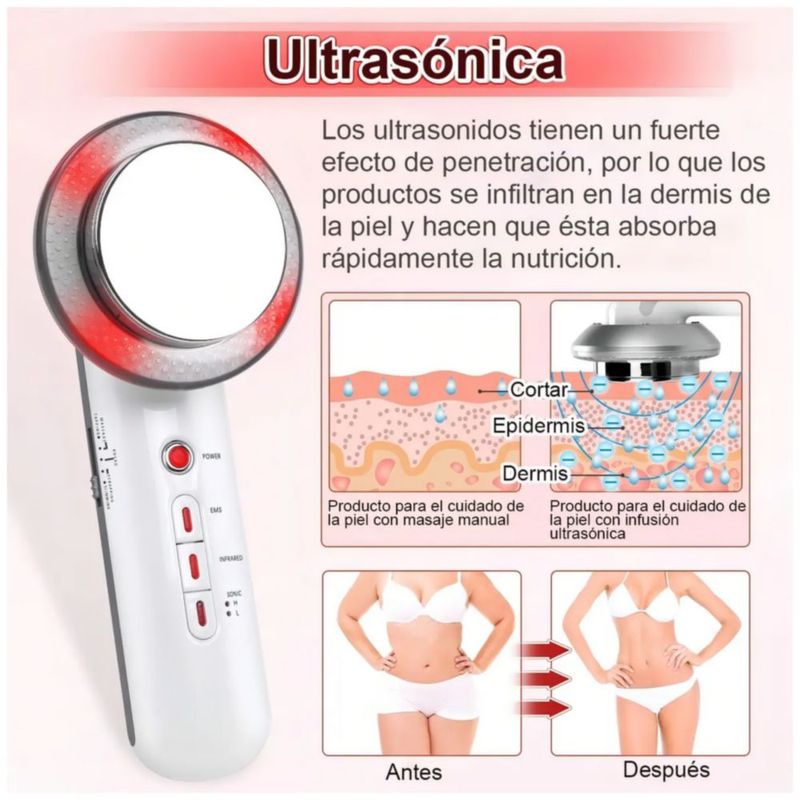 Masajeador Ultrasónico De Cavitación y EMS Para Cuerpo y Rostro Color Blanco