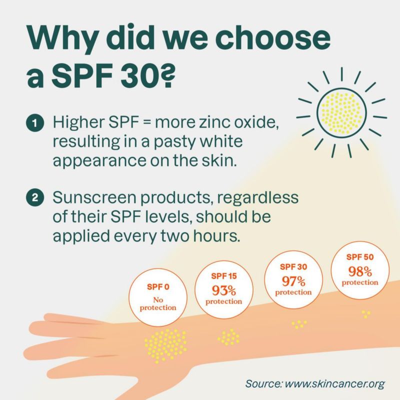 Protector solar mineral ATTITUDE SPF 30 con óxido de zinc 150 ml