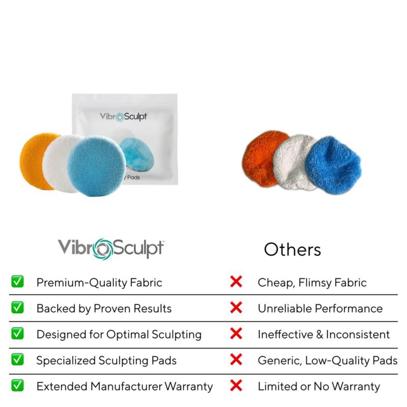 Masajeador Vibro Sculpt para Drenaje Linfático – Herramienta de Masaje Anticelulitis y Masajeador de Celulitis de Mano para Abdomen y Piernas –