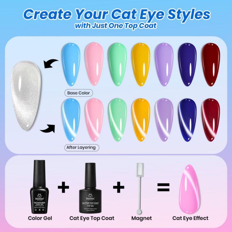 Kit de Esmalte de Uñas en Gel Beetles 32 Colores con Luz UV 68 Piezas