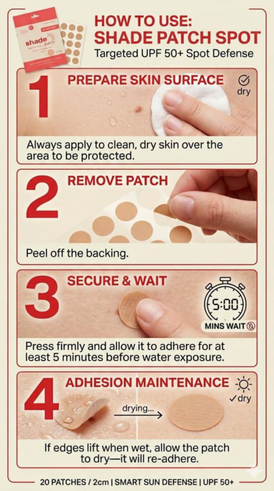 Parche Protector Solar Facial Shade Patch UPF 50+ Paquete con 20 Unidades
