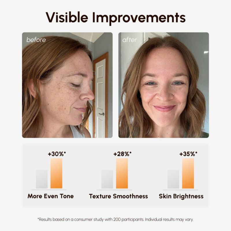 Toallitas Limpiadoras Faciales MAREE con Vitamina C 20% Radiance Pads