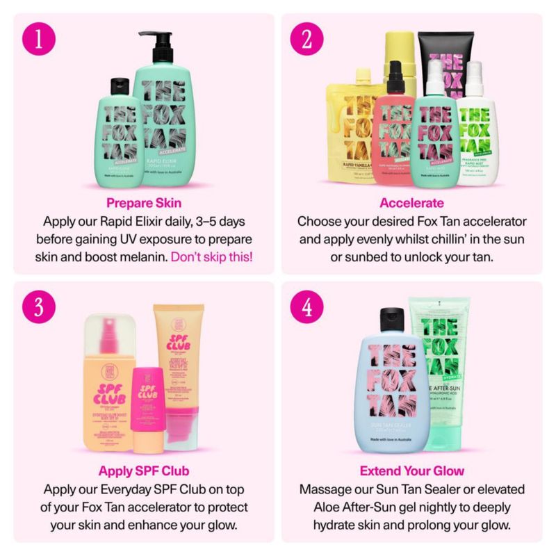 Acelerador Rápido Autobronceador THE FOX TAN con Protector Solar SPF 30 - Pack